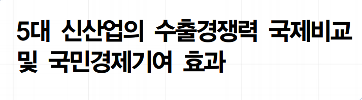 5대 신산업 수출경쟁력 및 국민경제기여 효과 5대 신산업 수출경쟁력 및 국민경제기여 효과