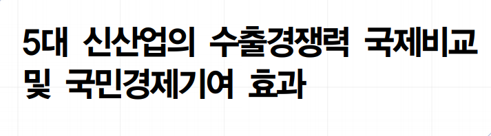 5대 신산업 수출경쟁력 및 국민경제기여 효과