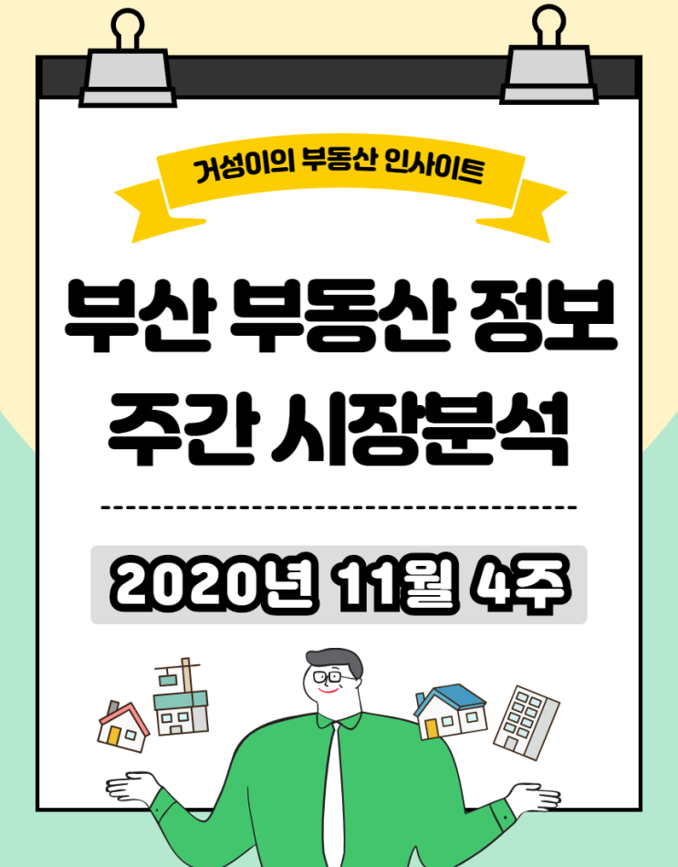  규제지역 지정과 부산부동산시장, 비규제지역으로 퍼지는 불길