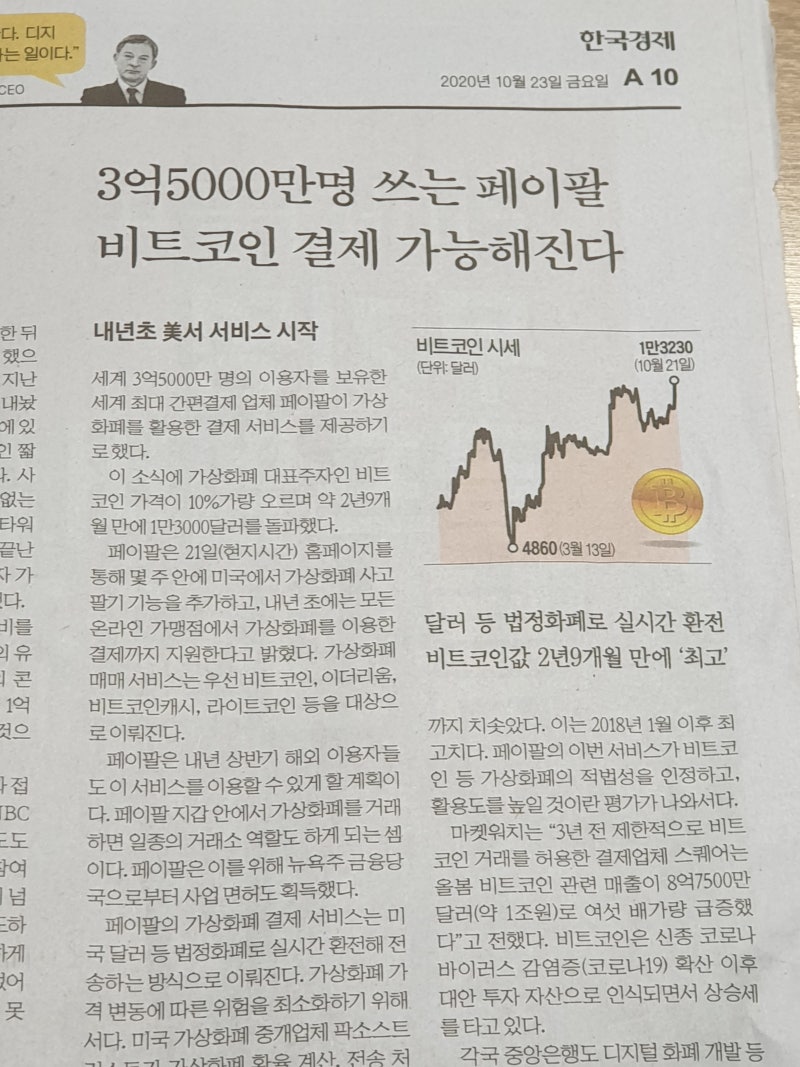 금가격이 안올라서 고민하는 분들께...(금과 비트코인) : 네이버 블로그