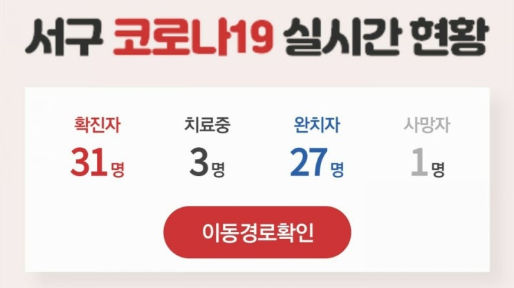 부산 서구 코로나 관련 정보 부산 서구 코로나 관련 정보