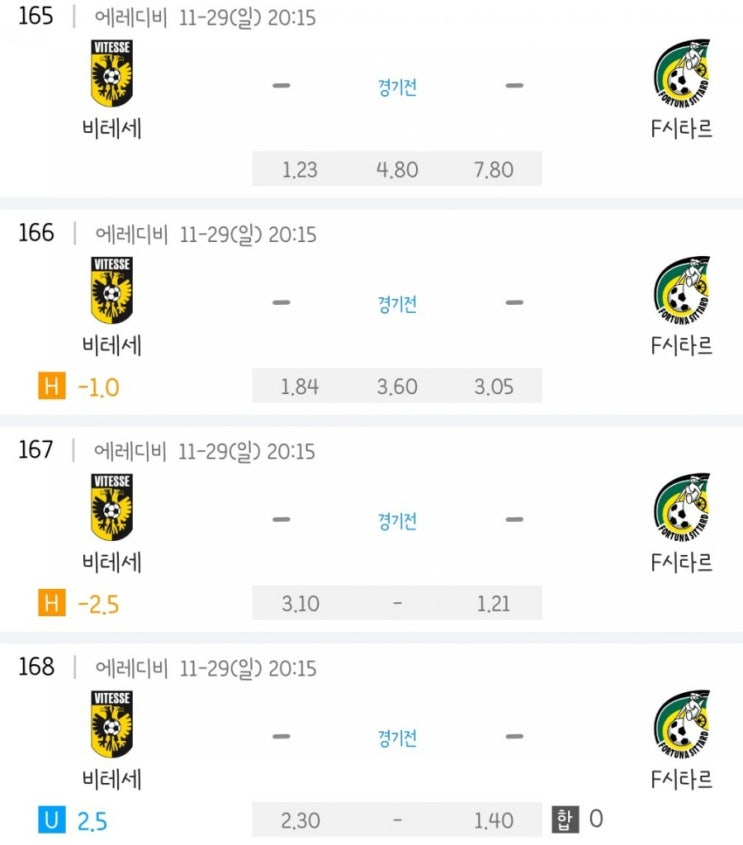 2020.11.29 에레디비시 비테세 F시타르트 2020.11.29 에레디비시 비테세 F시타르트