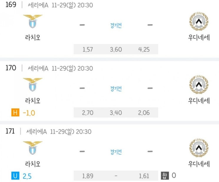 2020.11.29 세리에A 라치오 우디네세 | 볼로냐 크로토네 | AC밀란 피오렌티나 | 칼리아리 스페치아 | 나폴리 AS로마 2020.11.29 세리에A 라치오 우디네세 | 볼로냐 크로토네 | AC밀란 피오렌티나 | 칼리아리 스페치아 | 나폴리 AS로마