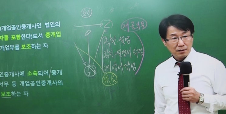  중개보조원, 개업 · 소속공인중개사의 정의