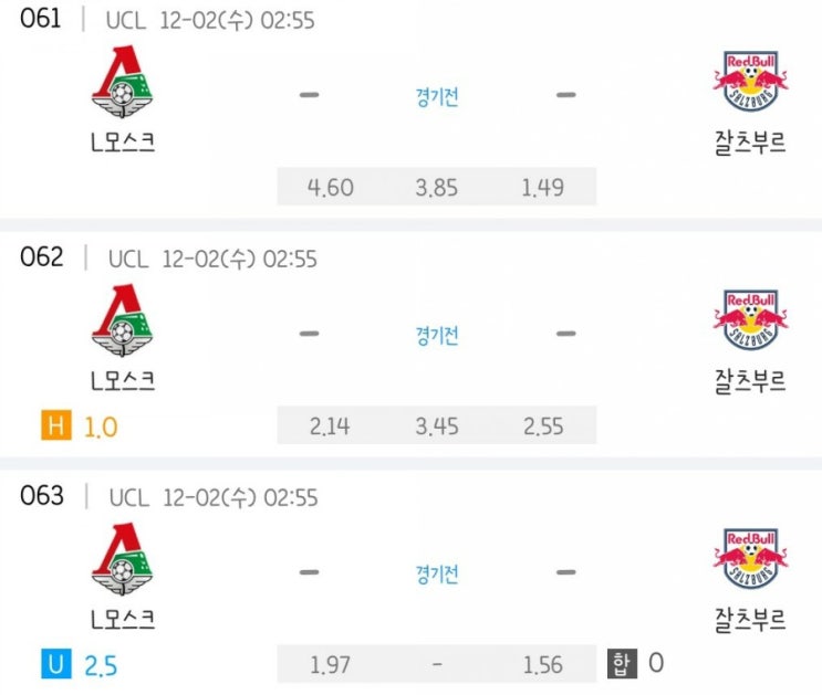 2020.12.01 UCL UEFA 챔피언스리그 조별리그 5차전 L모스크바 잘츠부르크 | SH도네츠[샤흐타르] 레알마드리드