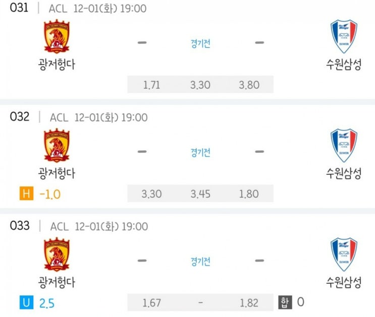 2020.12.01 ACL 아시아 챔피언스리그 조별리그 광저우헝다 수원삼성 | 상하이상강 시드니FC