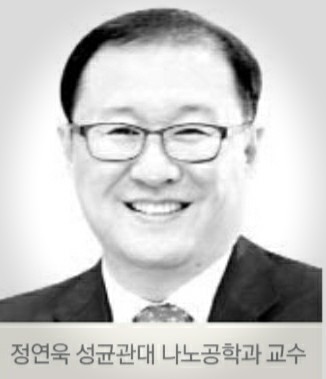 [정연욱의 미래를 묻다] 금융·전자상거래 암호 풀기, 양자컴퓨터엔 식은 죽 먹기