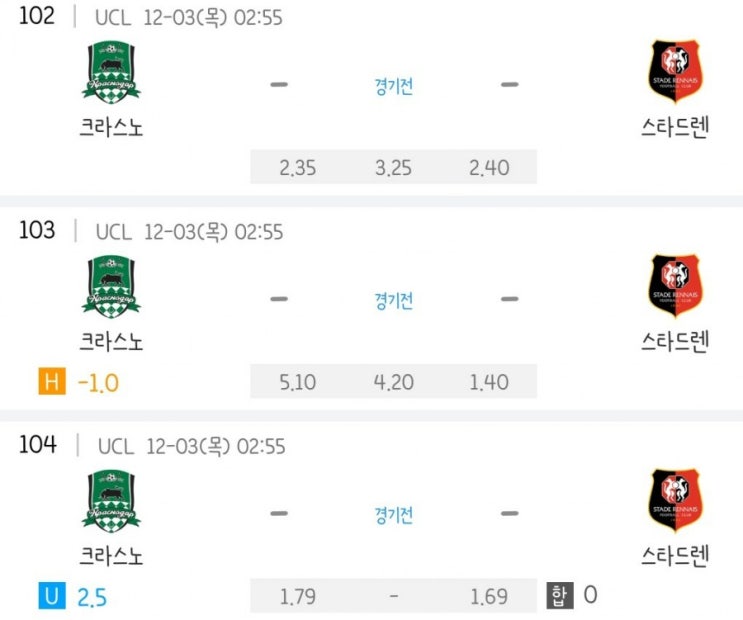 2020.12.02 UCL UEFA 챔피언스리그 조별리그 5차전 크라스노 스타드렌 | 바샥셰히 라이프치히