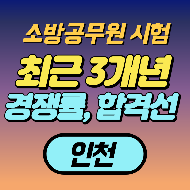  최근 3개년 소방공무원 필기시험 경쟁률, 합격선 - 인천광역시