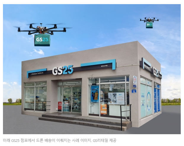  [양도양수창업] 파주일산 외곽 GS25 편의점 고매출 양도