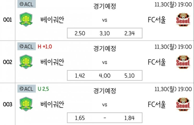 2020.11.30 ACL 아시아 챔피언스리그 조별리그 베이징궈안 FC서울 | 치앙라이 멜버른빅토리