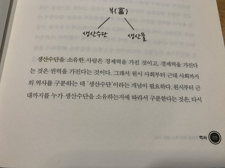 인문학 책 지대넓얕을 읽고 자본주의를 깨닫다