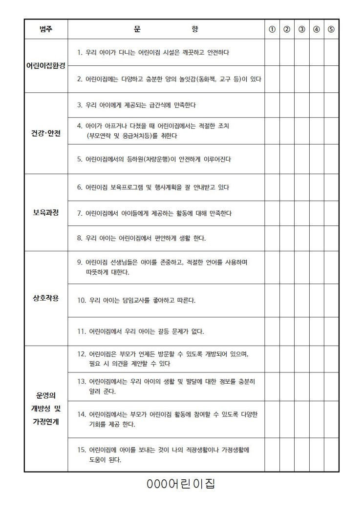 학부모 만족도 조사 / 보육시설 만족도조사 / 평가인증 필수서류 / 어린이집평가제 필수서류 학부모 만족도 조사 / 보육시설 만족도조사 / 평가인증 필수서류 / 어린이집평가제 필수서류