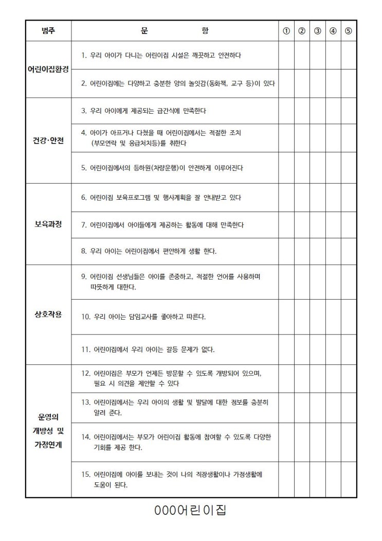 학부모 만족도 조사 / 보육시설 만족도조사 / 평가인증 필수서류 / 어린이집평가제 필수서류