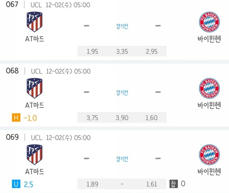 2020.12.01 UCL 챔피언스리그 조별리그 AT마드리드 바이에른뮌헨 | 묀헨글라드바흐 인터밀란 | 마르세유 올림피아 | 포르투 맨시티 | 리버풀 아약스 | 아탈란타 미트윌란