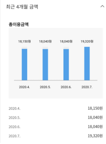  skt 온가족할인으로 휴대폰요금제 할인받기!