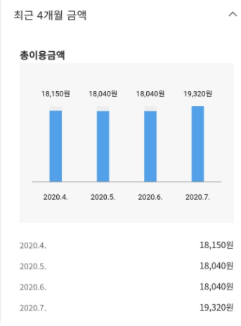 skt 온가족할인으로 휴대폰요금제 할인받기!