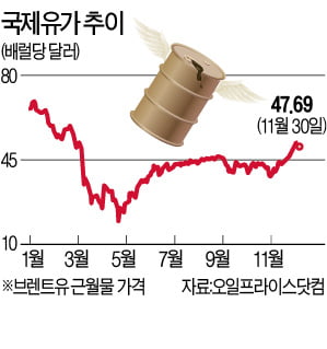 하루 걸러 '석유시설 테러'…벌써 꼬이는 바이든 중동정책 하루 걸러 '석유시설 테러'…벌써 꼬이는 바이든 중동정책