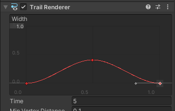 [유니티]Trail Renderer로 검기 이펙트 만들기, 스크립트를 사용한 애니메이션 이펙트 추가 SetActive, 피격시 ...
