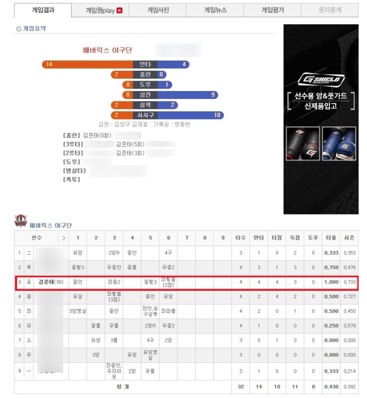  으라차! 싸이클링 히터 되다!