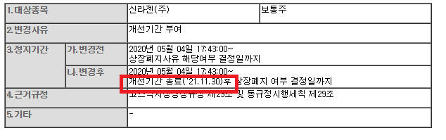 신라젠과 무상감자