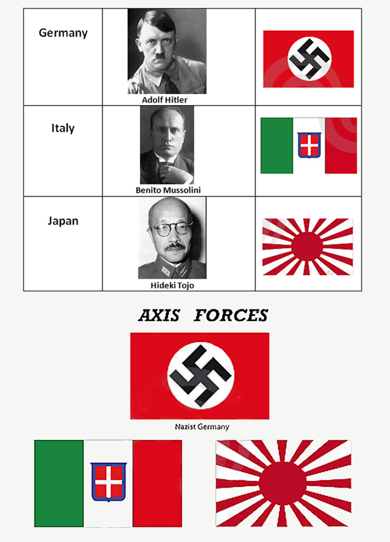 2차 세계대전 일본 이 추축국이 된 이유를 알아봅시다 : 네이버 블로그
