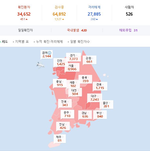  [내 멋대로 일상] 코로나에 대한 나의 생각... 다들 이번 코로나에 대해서 어떻게 생각하시나요??