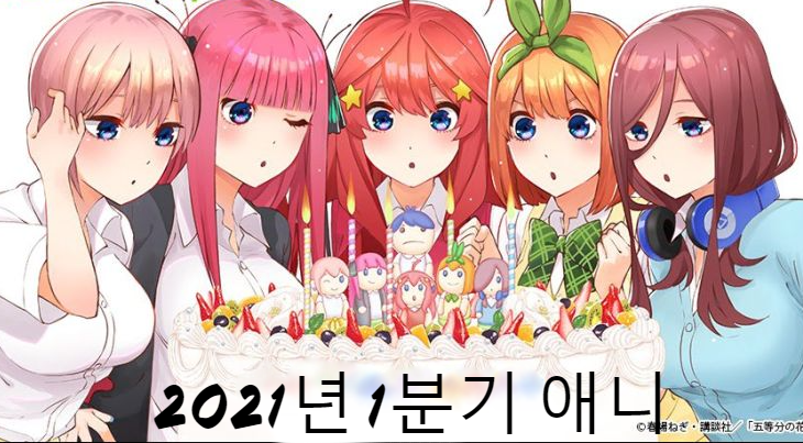  2021년 1분기 애니 추천 목록 + PV (후속작)