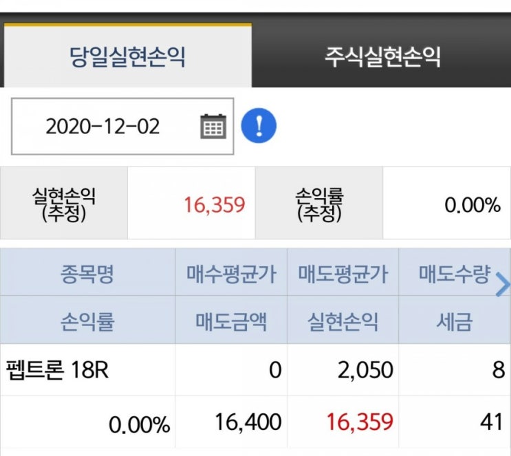  [20201202]펩트론 18R 유상증자 신주인수권 주식 매도했다