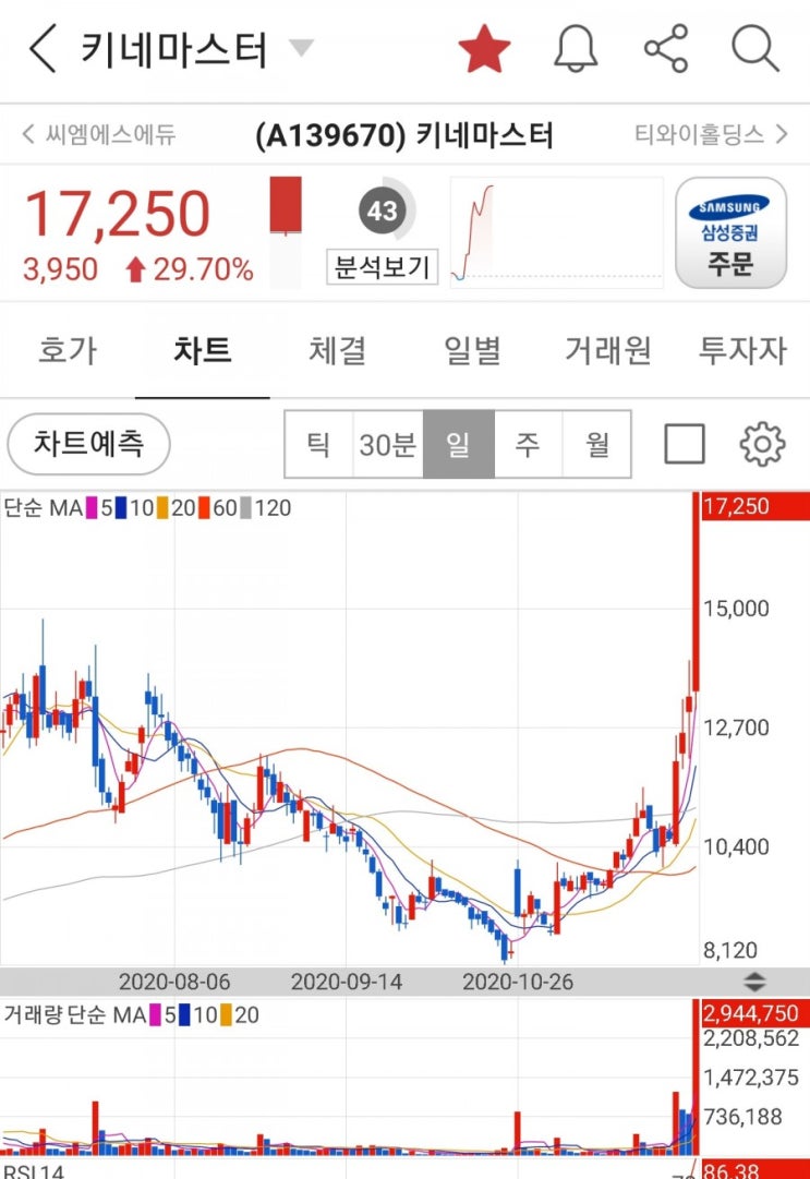  굿바이 내회사 / 키네마스터