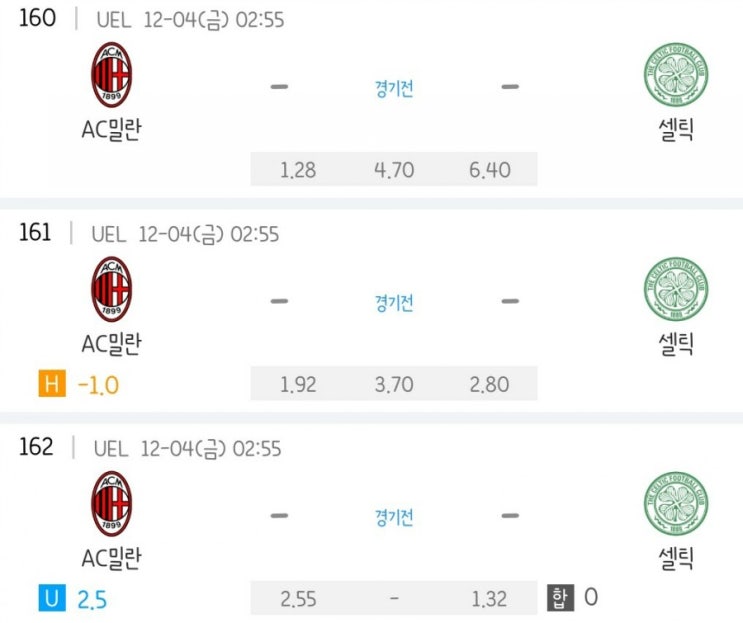 2020.12.03 UEL UEFA 유로파리그 조별리그 5차전 AEK아테네 브라가 | 조랴루한 레스터 | 릴 스파프라 | AC밀란 셀틱 | 카라바흐 M텔아비 | 시바스스 비야레알 2020.12.03 UEL UEFA 유로파리그 조별리그 5차전 AEK아테네 브라가 | 조랴루한 레스터 | 릴 스파프라 | AC밀란 셀틱 | 카라바흐 M텔아비 | 시바스스 비야레알