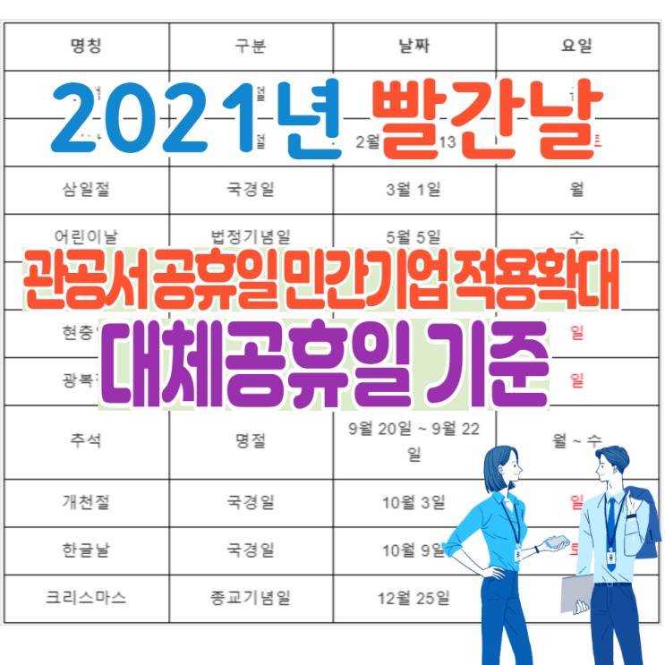 2021ë…„ ê´€ê³µì„œ ê³µíœ´ì¼ ë¯¼ê°„ê¸°ì—… ì ìš© ëŒ€ì²´ê³µíœ´ì¼ íœ´ì¼ëŒ€ì²´ ê¸°ì¤€