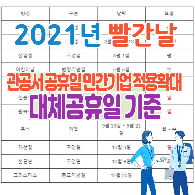 2021년 관공서 공휴일 민간기업 적용 대체공휴일 휴일대체 기준