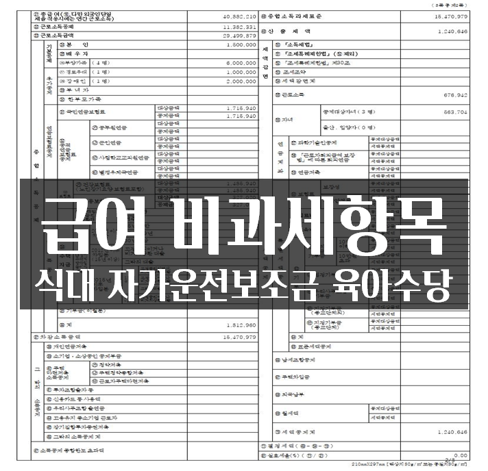 연말정산 하는법 급여 비과세항목 식대 자가운전보조금 육아수당 비과세