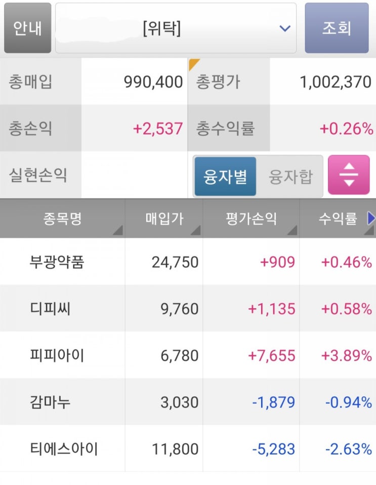  2020년11월 시스템트레이딩 일지!(종합)
