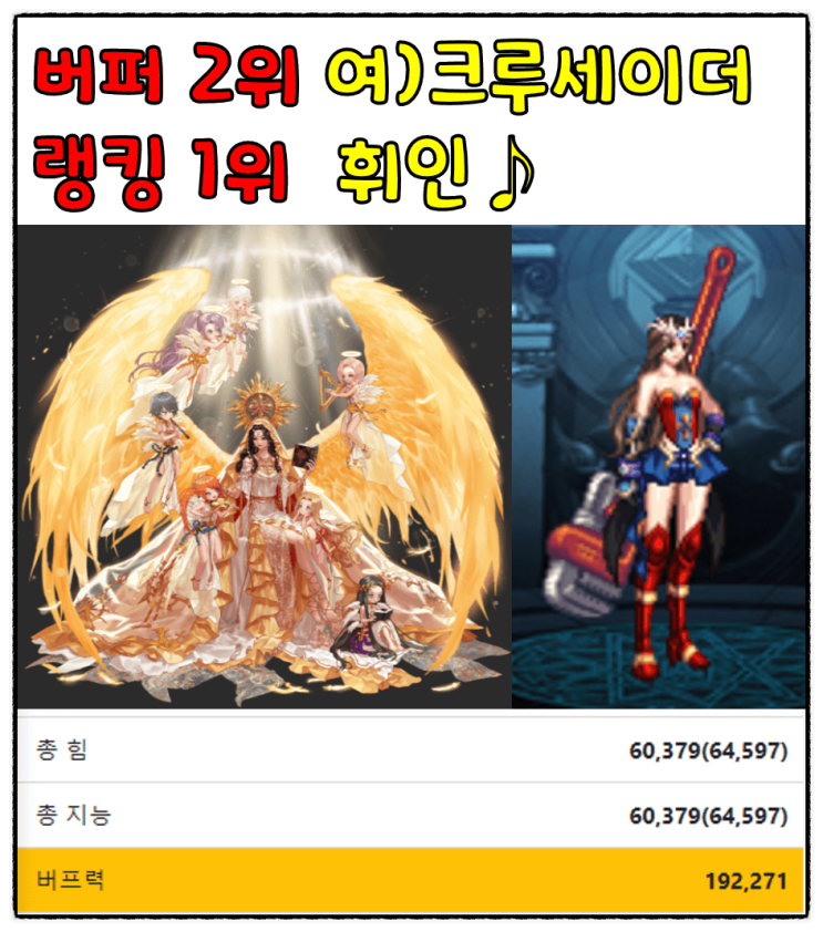  [던파] 버퍼 캐릭터 순위(랭킹) 및 캐릭터 별 장, 단점 (인챈트 리스, 남/여) 크루세이더)