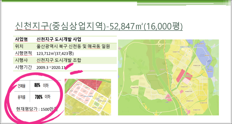  송정지구와 울산 와우시티 비교