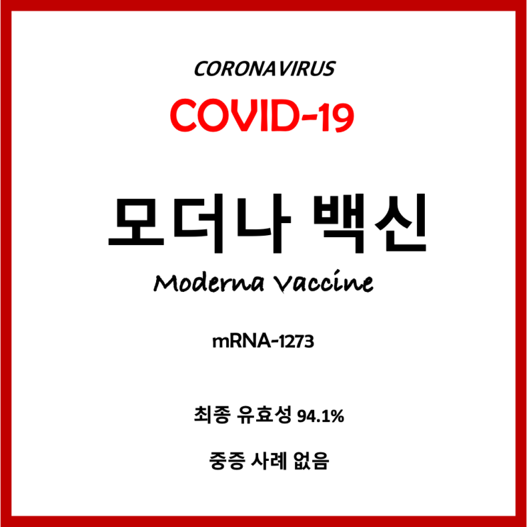 모더나 코로나 백신 미국, 유럽 승인 심사 받는다 : 화이자 백신과의 차이점 모더나 코로나 백신 미국, 유럽 승인 심사 받는다 : 화이자 백신과의 차이점