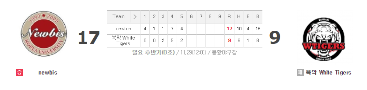  사회인 야구 Newbis vs 북악 White Tigers