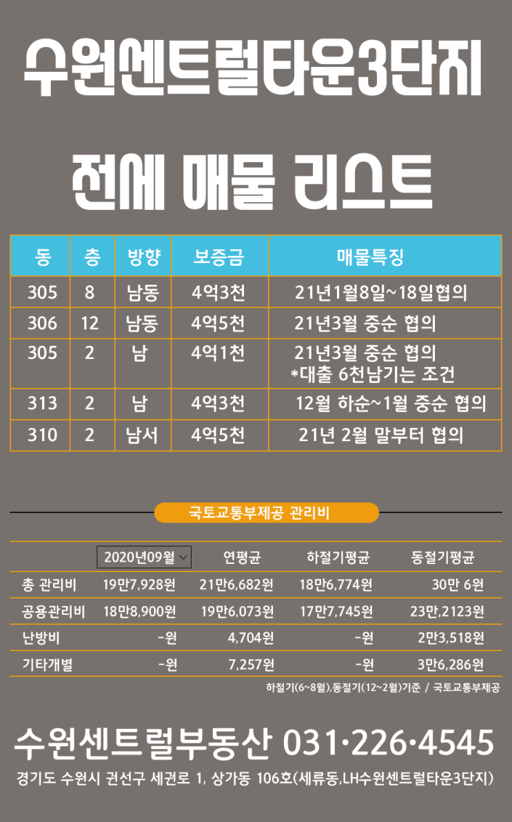  수원역 아파트전세 많아요, 수원센트럴타운3단지 전세 모음입니다.