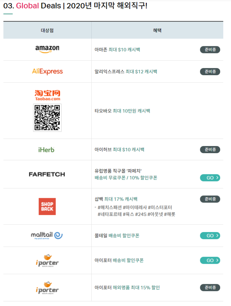  2020 12월 하나카드 직구 이벤트  (아마존 $10)