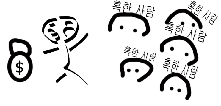  몇년 전 가상화폐 투자해서 망한 후기