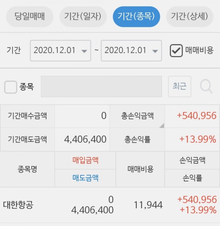  대한항공 주식 팔아서 50만원 남았다