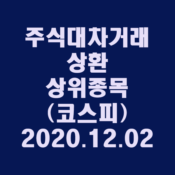 주식대차거래 상환 상위종목(코스피)/2020.12.02