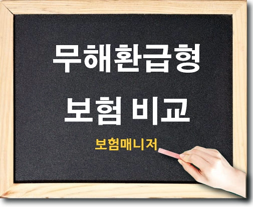  무해지환급형 보험 판매중지 될까? 표준형보험과 비교