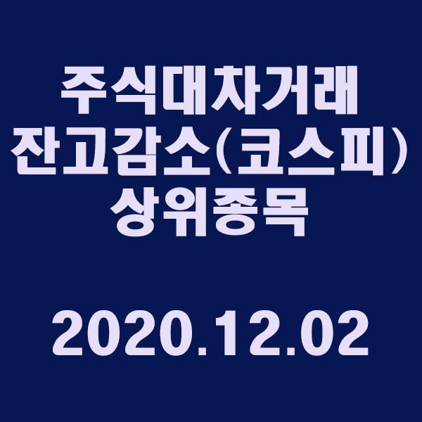 주식대차거래 잔고감소 상위종목(코스피)/2020.12.02