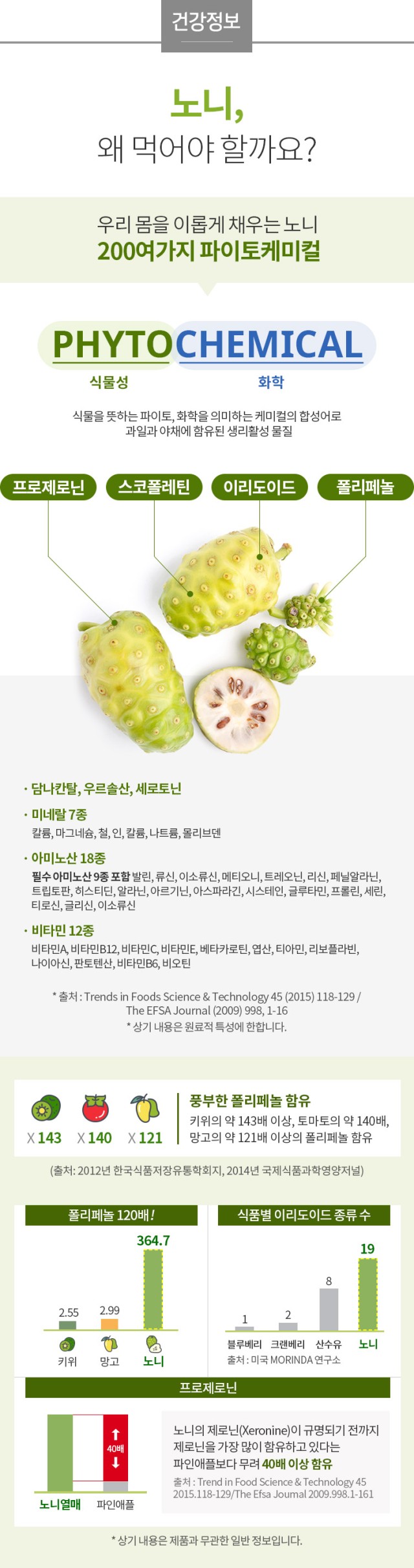  오롯이 담은 유기농 발효노니