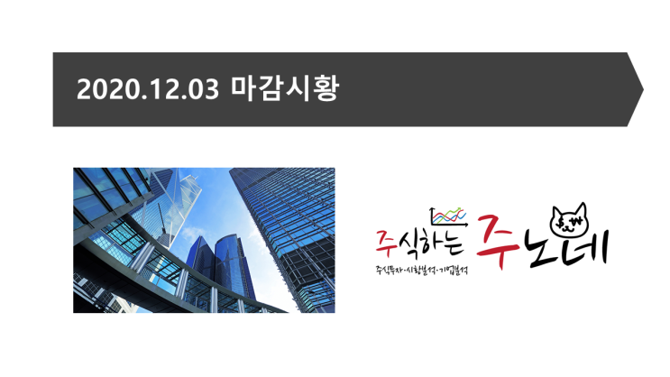  한한령 해제 기대감 외 (12월3일 마감시황)