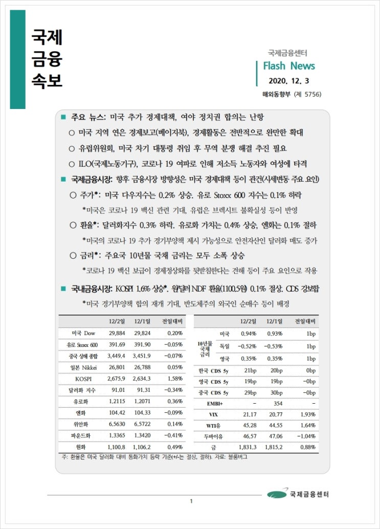 [12.3] 미국 추가 경제대책, 여야 정치권 합의는 난항 등, 국제금융속보