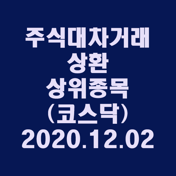 주식대차거래 상환 상위종목(코스닥)/2020.12.02